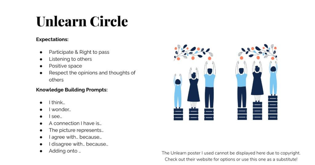 first week of school lesson plans unlearn circle for teaching empathy